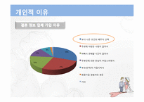 결혼 정보 업체의 실제 현황-11