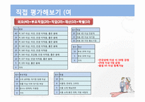 결혼 정보 업체의 실제 현황-19