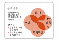 대학생 주관적 빈곤감과 스트레스-11