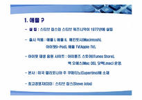 [언론학] 애플이 성공한 이유-3