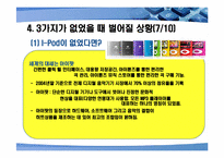 [언론학] 애플이 성공한 이유-15