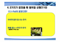 [언론학] 애플이 성공한 이유-16