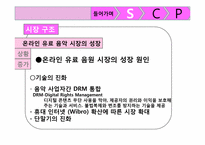 SCP 모델을 이용한 엠넷미디어의 수익다각화 분석-5