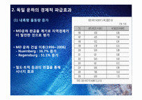 프랑스와 독일의 운하-19
