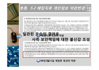 개인 정보 침해 -옥션 사례 중심으로-20
