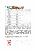 밥 대용 식사이자 체중조절용 식품의 영양과 다이어트 효과 검증-7
