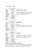밥 대용 식사이자 체중조절용 식품의 영양과 다이어트 효과 검증-11