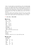 밥 대용 식사이자 체중조절용 식품의 영양과 다이어트 효과 검증-12