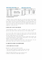 맞벌이가정의 현황과 맞벌이가정의 자녀양육, 보육 지원 방향-6