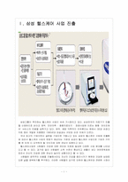 [헬스케어]삼성의 헬스케어 사업 진출전략-3