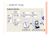 [헬스케어]삼성의 헬스케어 사업 진출전략 PPT자료-3