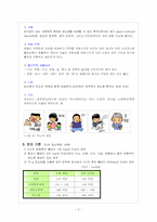 당뇨병에 대한 레포트-2