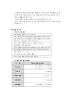 LTE(Long Term Evolution) 4G 이동통신기술 소개-3