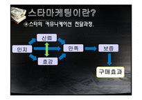 스타마케팅 레포트-5
