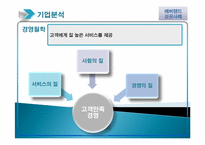 에버랜드 레포트-12