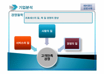 에버랜드 레포트-14