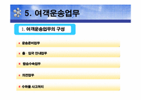 항공산업 레포트-20