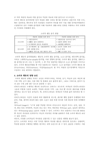 [소비자행동] 소비자행동의 모든것-2