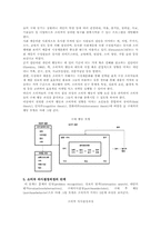 [소비자행동] 소비자행동의 모든것-3