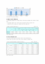 [교육열] 우리나라 교육열의 장단점과 개선방안-4