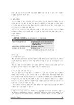 금산분리 완화 레포트-10