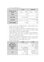 광통신 완벽정리(기술, 장점, 단점, 광섬유, 광케이블)-2