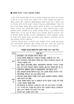 국제결혼의 현황과 문제점에 따른 개선방안과 과제 및 정책방향[국제결혼의 문제점과 개선방안]-9