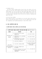 초등학생 성폭력 성범죄 및 성학대의 실태와 대처방안00-4