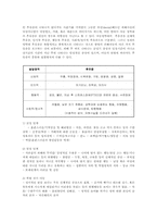 초등학생 성폭력 성범죄 및 성학대의 실태와 대처방안00-10