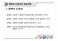동부그룹 채용프로세스분석-7