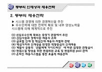 동부그룹 채용프로세스분석-8