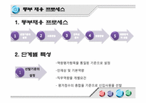 동부그룹 채용프로세스분석-11