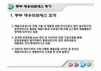 동부그룹 채용프로세스분석-16
