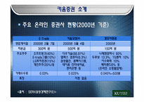 키움증권 경영분석-6