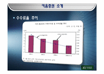 키움증권 경영분석-9