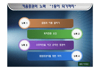 키움증권 경영분석-14
