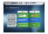 키움증권 경영분석-19