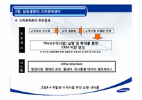 삼성생명 마케팅사례와 고객관리사례분석-10
