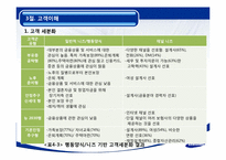 삼성생명 마케팅사례와 고객관리사례분석-12