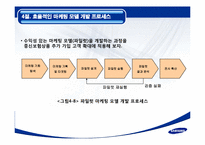 삼성생명 마케팅사례와 고객관리사례분석-14