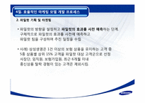 삼성생명 마케팅사례와 고객관리사례분석-16