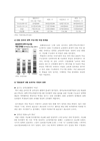 EBS 수능교재와 수능시험 70% 연계 찬반론과 개선과제-5