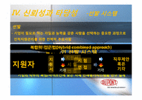 듀폰의 채용사례분석과 인사관리분석-10