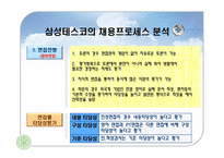 삼성테스코 채용분석과 인사제도분석-10