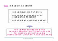 커피 프랜차이즈 관련 사업계획서-3