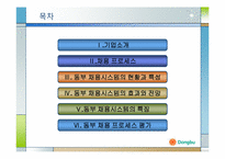 동부그룹 인사제도와 채용프로세스분석-2