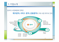 동부그룹 인사제도와 채용프로세스분석-4