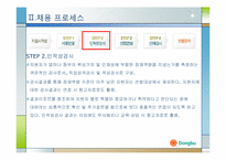 동부그룹 인사제도와 채용프로세스분석-6