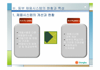 동부그룹 인사제도와 채용프로세스분석-8