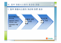 동부그룹 인사제도와 채용프로세스분석-10